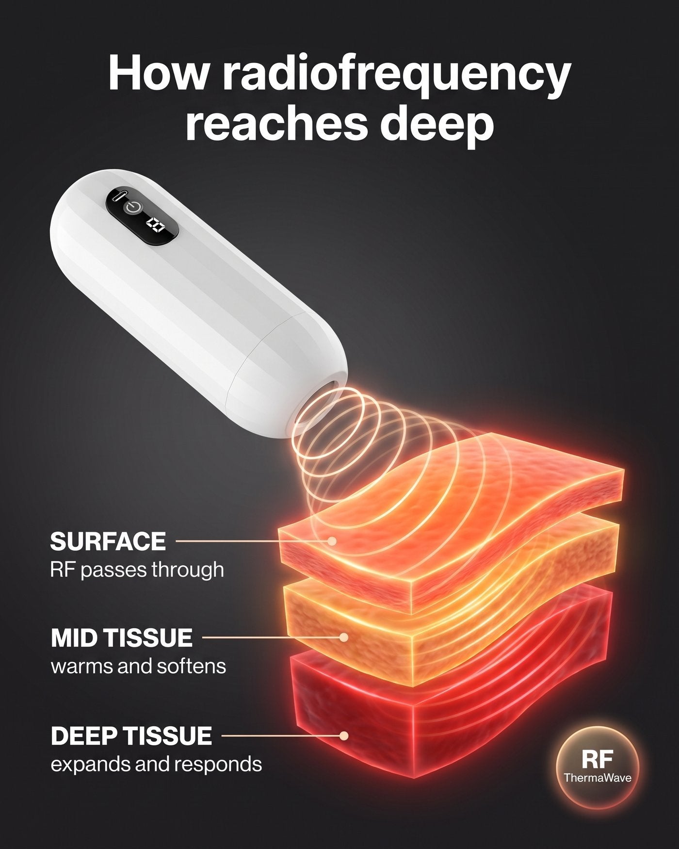 Virex™ Pro - image 5
