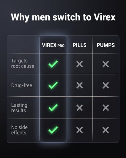 Virex™ Pro - image 7